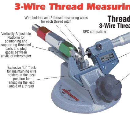 3-Wire Thread Measuring System